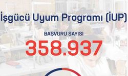 Bakan Işıkhan: “İşgücü Uyum Programı kapsamında yapılan başvuru sayısı 358 bin 937 kişiye ulaştı”