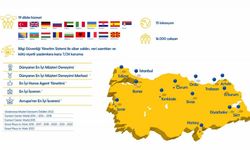 Turkcell Global Bilgi 25 yaşında