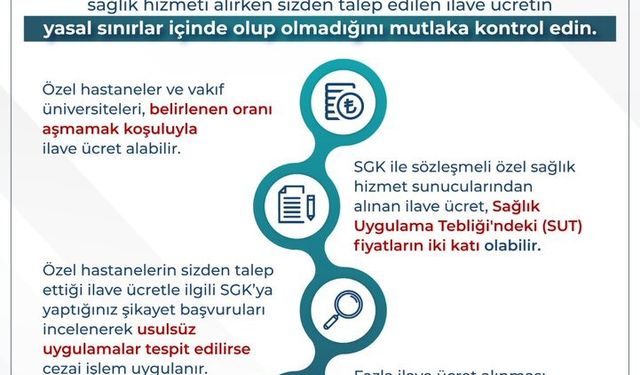 Bakan Işıkhan’dan vatandaşlara uyarı: "Fazladan ilave ücret ödemeyin”